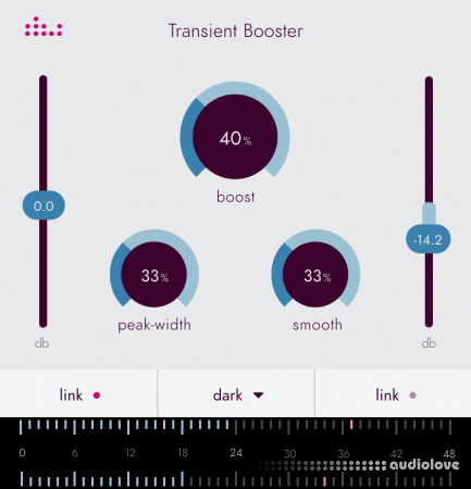 Denise Transient Booster v1.1.0 [WiN, MacOSX]