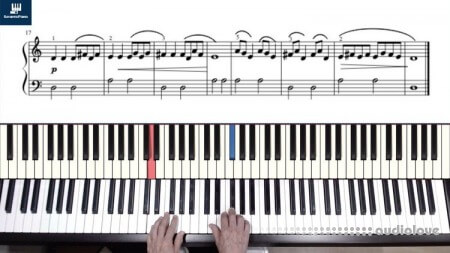 SonamicPiano Introductory Piano Course [TUTORiAL]