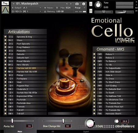 Best Service Emotional Cello v1.5 [KONTAKT]