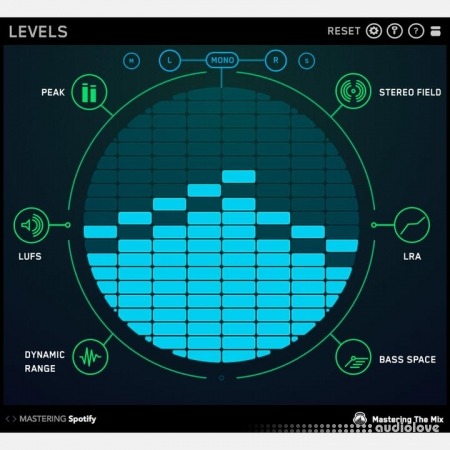 Mastering the Mix LEVELS v2.0.1 / v2.1.0 [WiN, MacOSX]