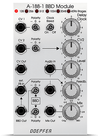 Softube Doepfer A-188-1 BBD