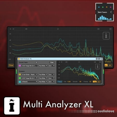 Isotonik Studios Multi Analyser XL [Max for Live]