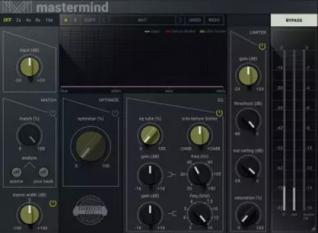 Soundevice Digital Mastermind