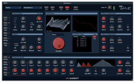 Waldorf Microwave 1 Plugin v1.2.1 [WiN, MacOSX]