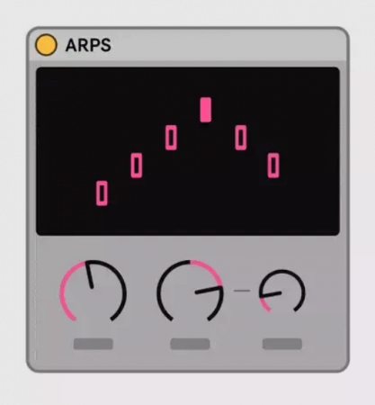 ELPHNT ARPS