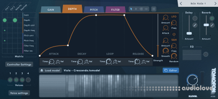 Klevgrand Tomofon v1.2.2 Library Update 20250921 [WiN]