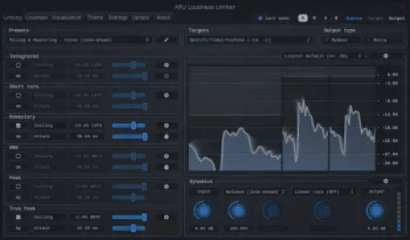 APU Software APU Loudness Limiter v4.3.6 [WiN, MacOSX]
