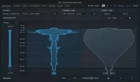 APU Software APU Dynamics Optimizer v4.3.6 [WiN, MacOSX]