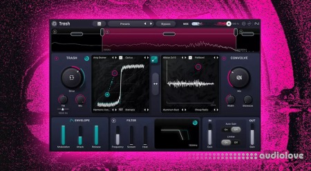 iZotope Trash v1.3.0 [MacOSX]