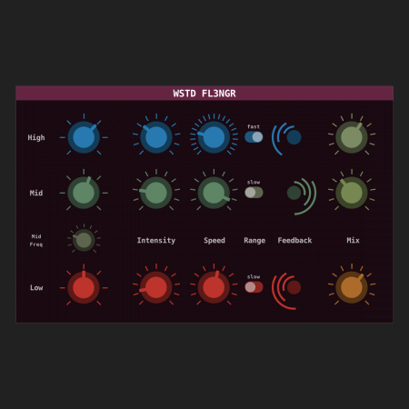Wasted Audio WSTD FL3NGR v1.1 [WiN, MacOSX, LiNUX]