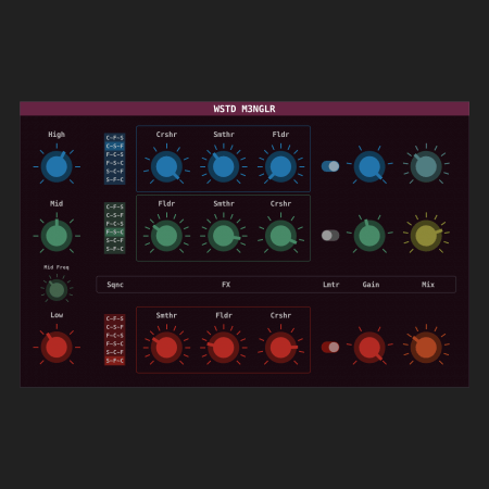 Wasted Audio WSTD M3NGLR v1.1 [WiN, MacOSX, LiNUX]