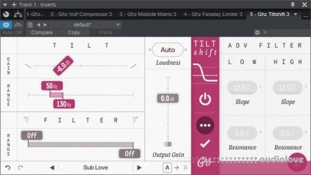 Goodhertz All Plugins Bundle v3.13.2 / v3.11.0 [WiN, MacOSX]